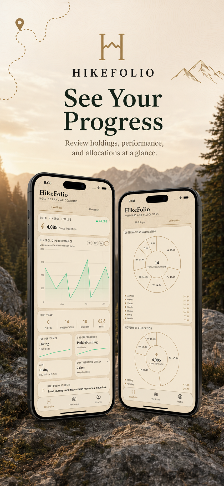 HikeFolio campaign card titled See Your Progress, showing movement and observation portfolio dashboards.